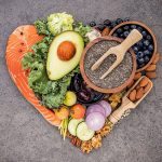 Ruokavalio: Kuinka rakentaa tasapainoinen ja ravitseva ruokavalio